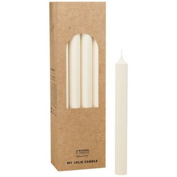 Bougies  - MY JOLIE CANDLE