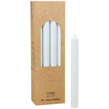 Bougies  - MY JOLIE CANDLE