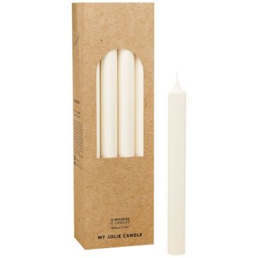 Bougies  - MY JOLIE CANDLE