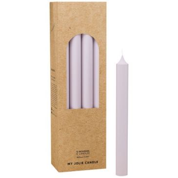 Bougies  - MY JOLIE CANDLE