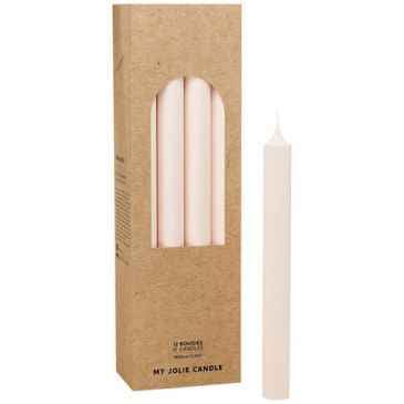 Bougies  - MY JOLIE CANDLE