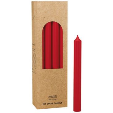Bougies  - MY JOLIE CANDLE
