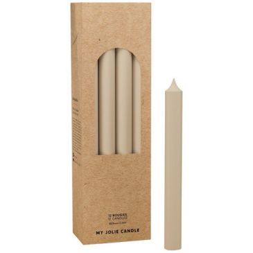 Bougies  - MY JOLIE CANDLE
