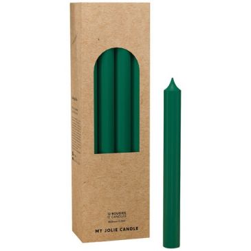 Bougies  - MY JOLIE CANDLE