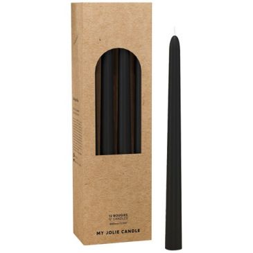 Bougies  - MY JOLIE CANDLE