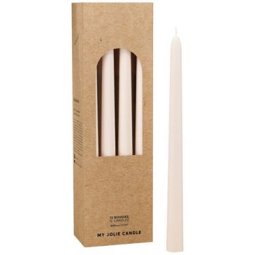 Bougies  - MY JOLIE CANDLE