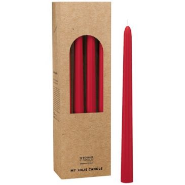 Bougies  - MY JOLIE CANDLE